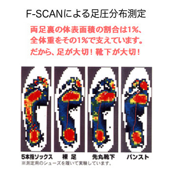 絹5本指フットカバー