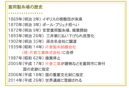 世界遺産・メンズシルクインナーの片倉