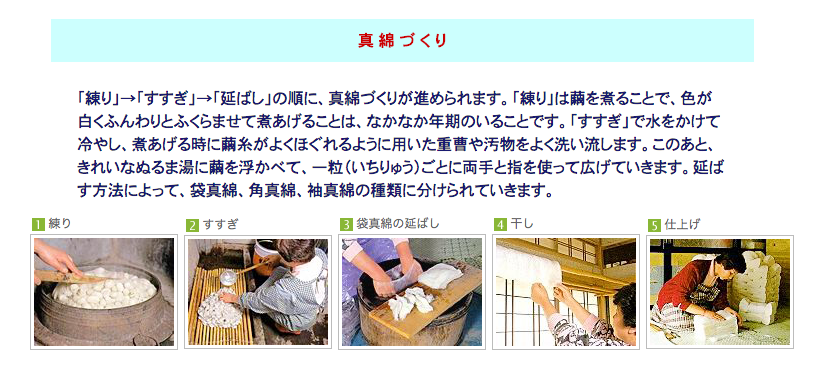 真綿つくりは貴重な手仕事。紬織の高級和服にも仕立てられます。